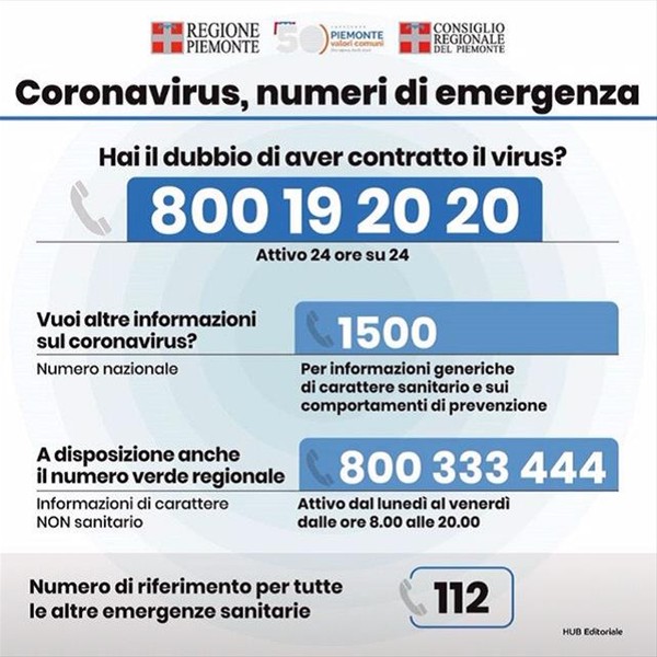 INFORMAZIONI PER LA POPOLAZIONE SULL'EPIDEMIA DA CORONAVIRUS (COVID-19)